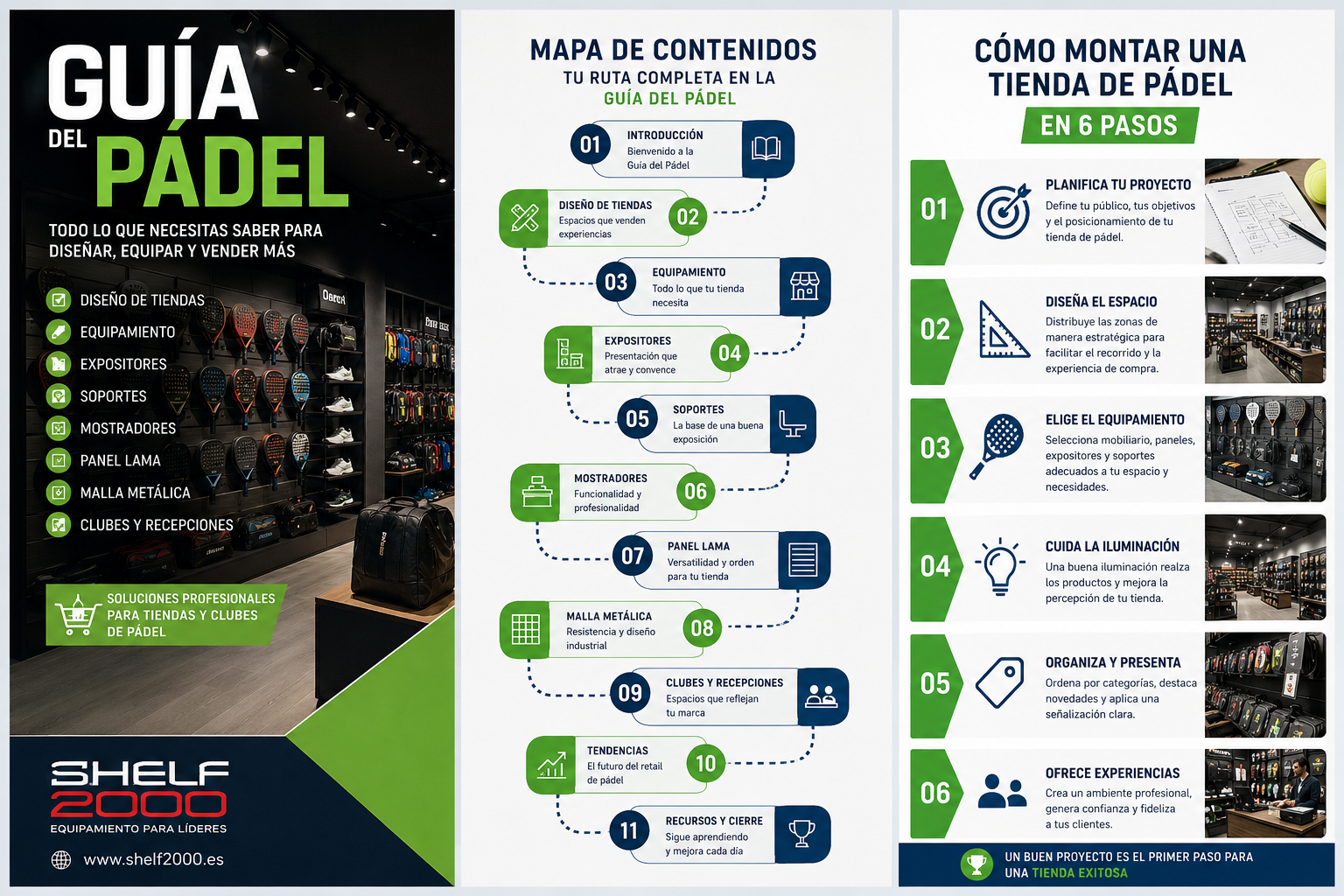 Cómo montar una tienda de pádel en 6 pasos con equipamiento profesional, expositores, mostradores y mobiliario comercial de Shelf2000.