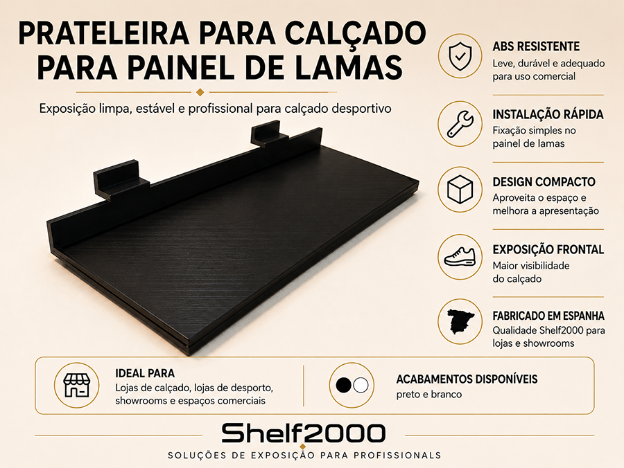 Infograf&iacute;a del estante para calzado en panel de lama fabricado en ABS, con instalaci&oacute;n r&aacute;pida, dise&ntilde;o compacto y acabados en negro y blanco.